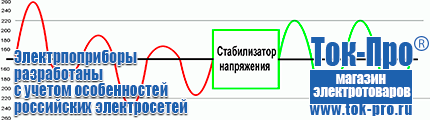 Трансформаторы - Магазин стабилизаторов напряжения Ток-Про в Челябинске